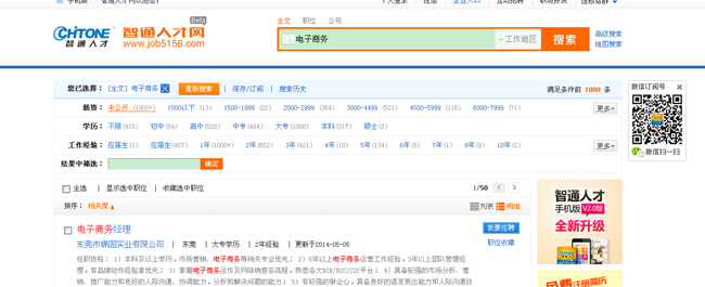 電子商務專業(yè)就業(yè)前景怎么樣