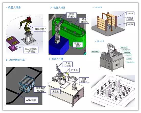 東莞莞城一鎮一品智能制造培訓項目啟動儀式14
