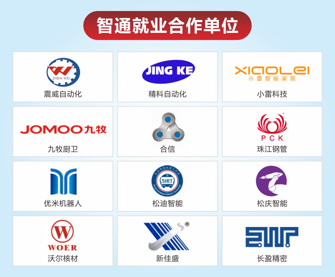 工業(yè)機器人技術培訓需要學習哪些知識？