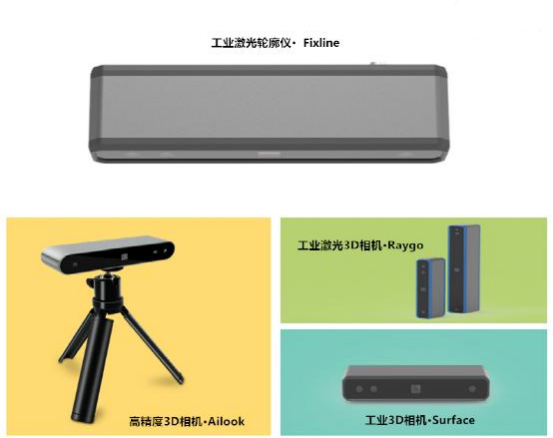 機器人學習-機器視覺裝備有哪些？-工業機器人培訓