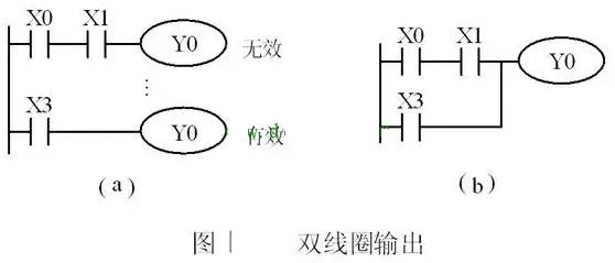 http://www.shijuan8.com/Course/search/category1/105/category2/125/type/0/teachingtype/0/extra/0